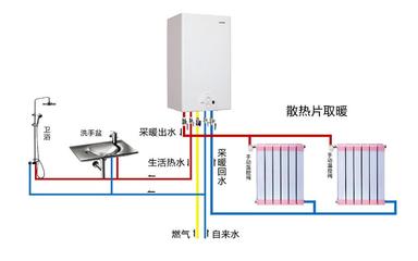 博世熱力技術售后熱線 全國統一24小時服務，守護您的冷熱水系統