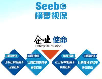 熱烈祝賀橫琴視保技術服務榮獲“誠信品牌”殊榮，以技術實力引領行業新標桿